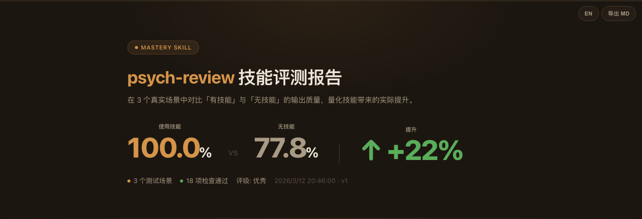 报告首页：使用技能 100% vs 无技能 50%，提升 +50%